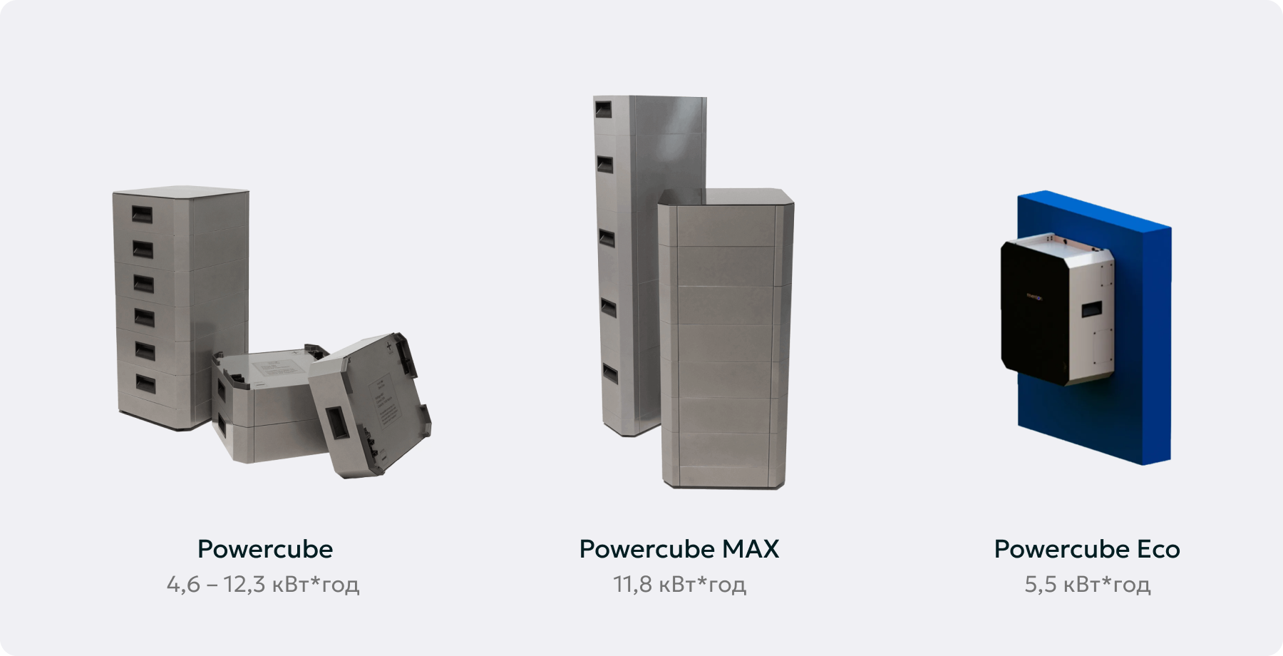 ups-types.png
